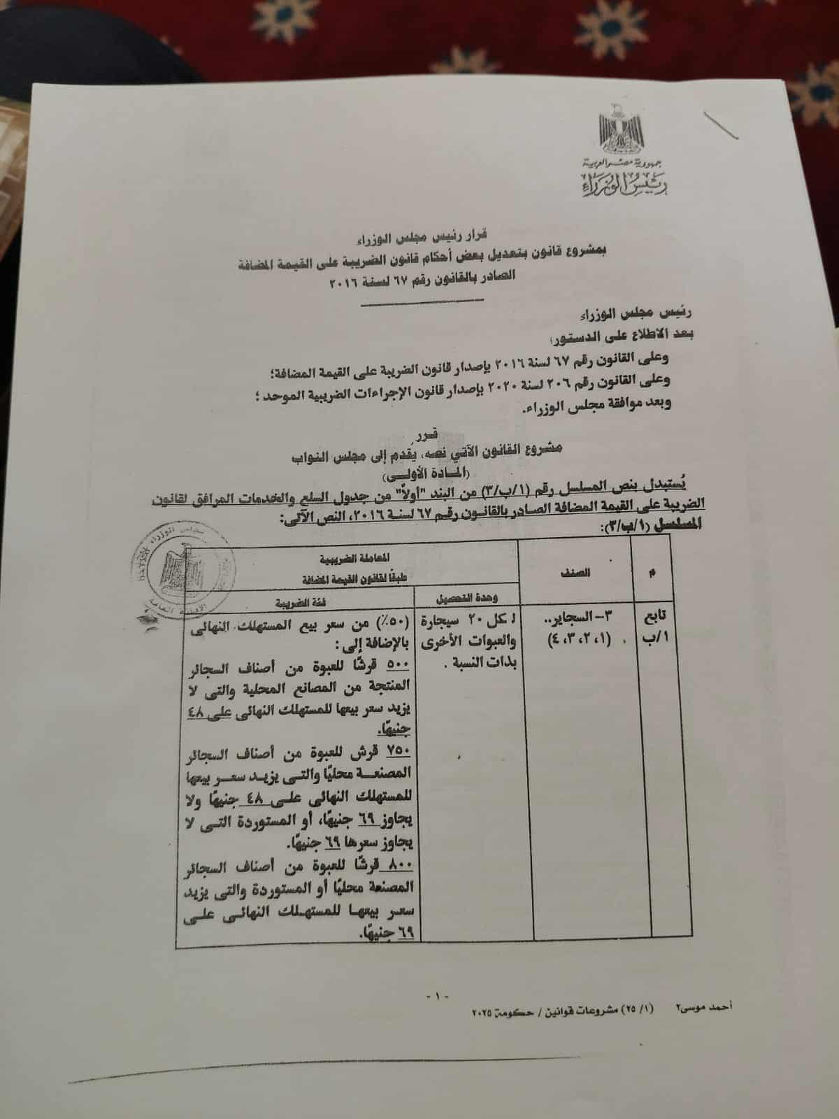 رسميًا.. أسعار السجائر اليوم كليوباترا وبوكس وLM ومارلبورو بعد تعديل قانون الضريبة