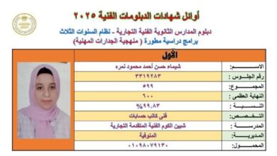 نفسي أدخل كلية تجارة واشتغل في شركة عالمية