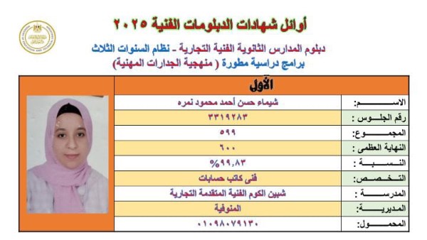 نفسي أدخل كلية تجارة واشتغل في شركة عالمية